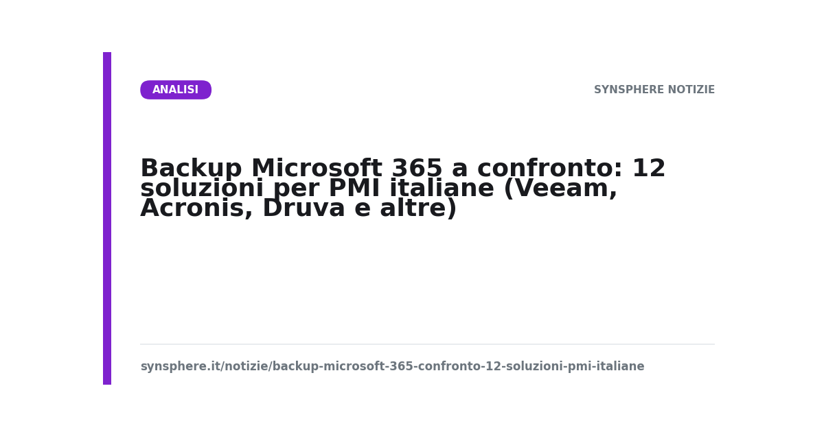 Backup Microsoft 365 a confronto: 12 soluzioni per PMI italiane (Veeam, Acronis, Druva e altre)