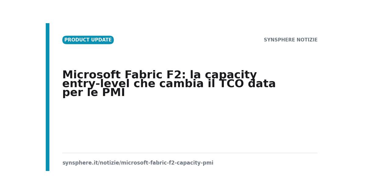 Microsoft Fabric F2: la capacity entry-level che cambia il TCO data per le PMI
