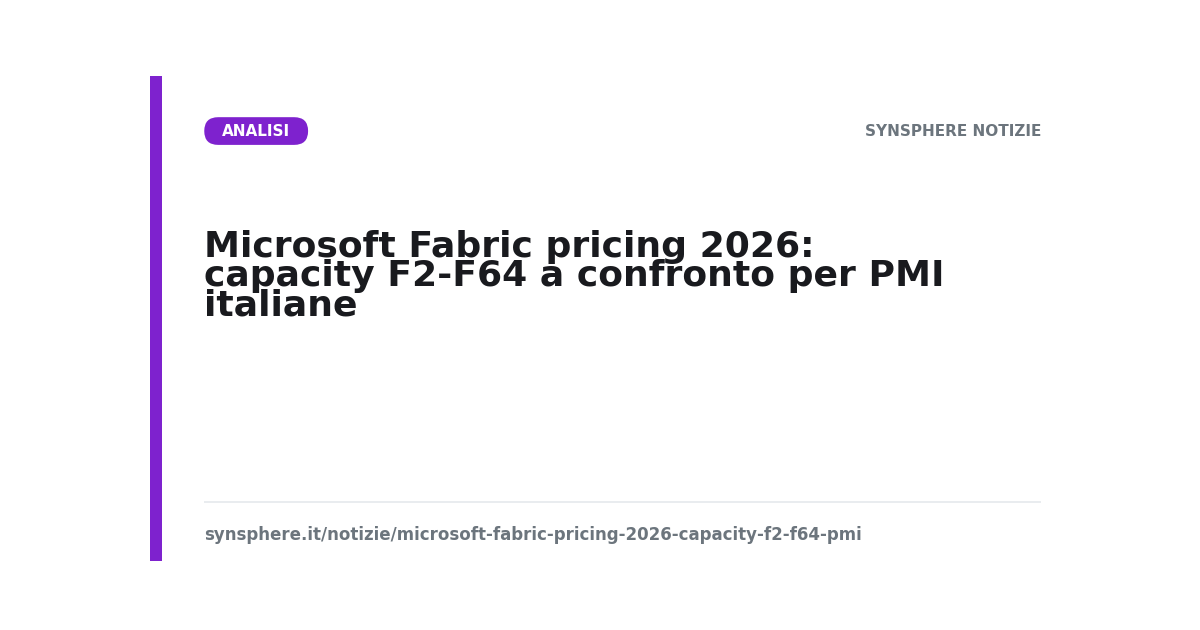 Microsoft Fabric pricing 2026: capacity F2-F64 a confronto per PMI italiane