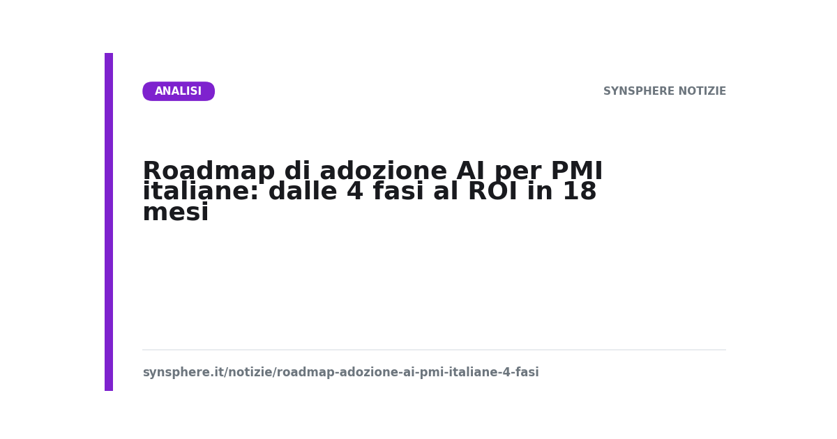 Roadmap di adozione AI per PMI italiane: dalle 4 fasi al ROI in 18 mesi